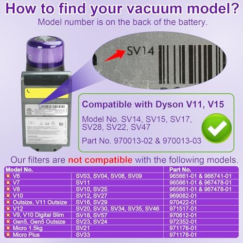 3 Pack V11 V15 Vacuum Filters & 1 Pack Dust Bin Canister Replacement Parts for Dyson V15 V11 SV14 SV15 SV22 Vacuum Cleaner, for Dyson Vacuum Attachments No. 970050-01 & 965443-01 & 970013-02